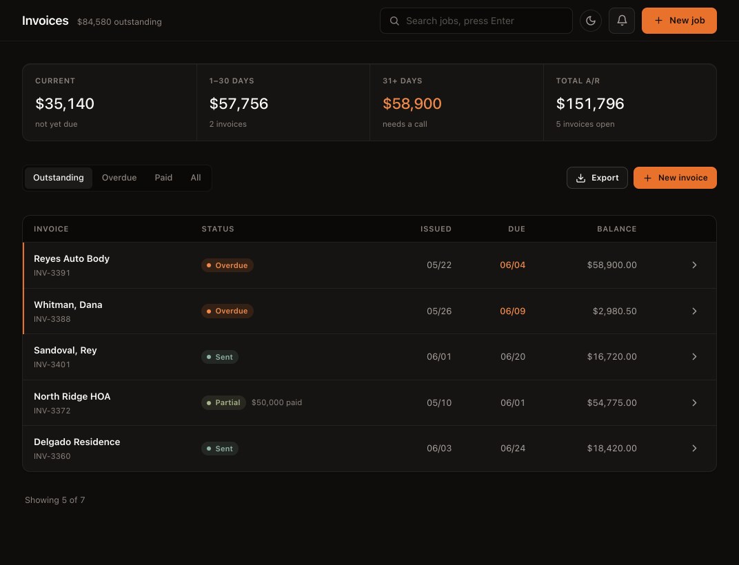 Every invoice. Accounted for. RoofGrid sample invoices with due dates, statuses, and open balances.